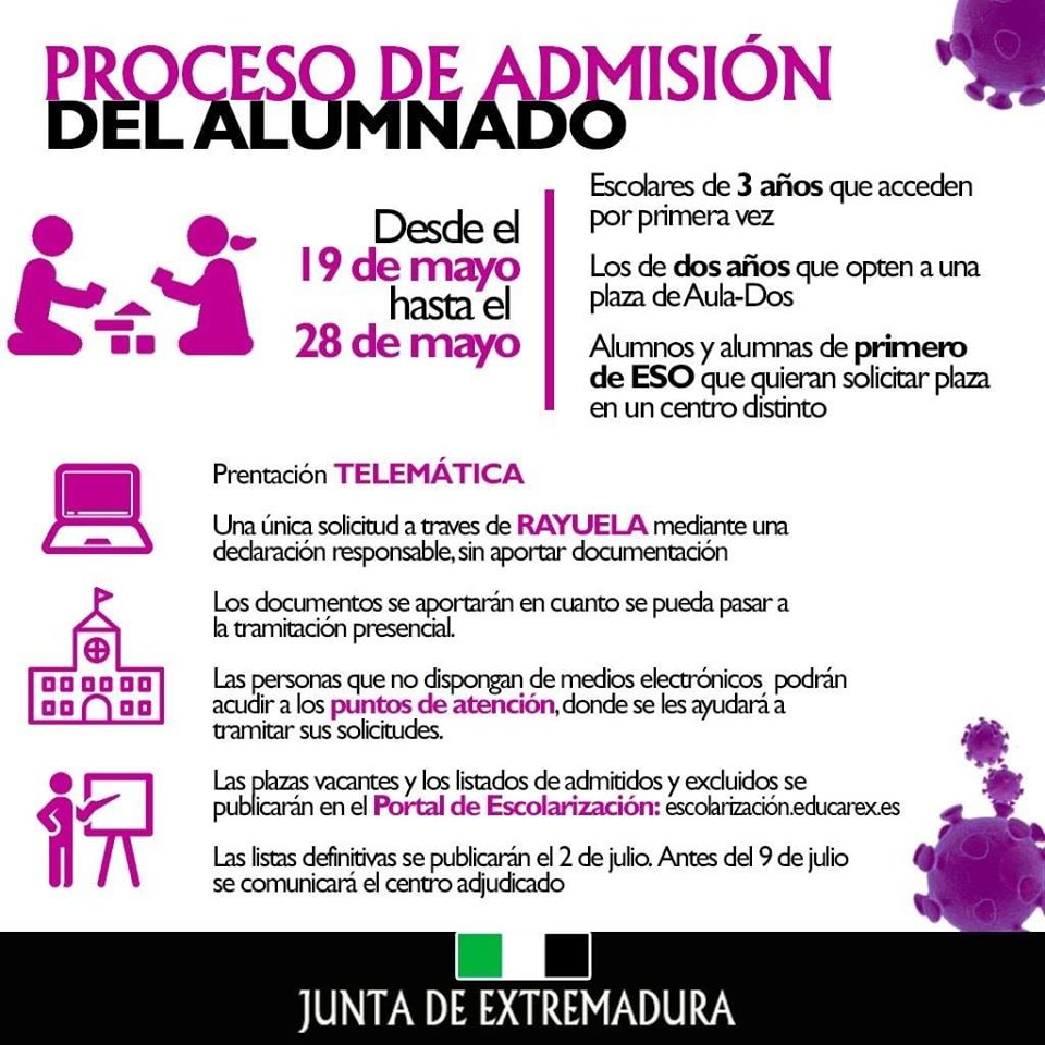 Escolarizacion 2020